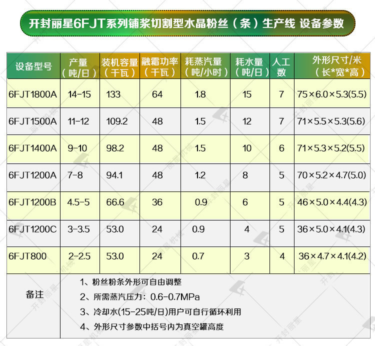 ��˿�������豸����.jpg