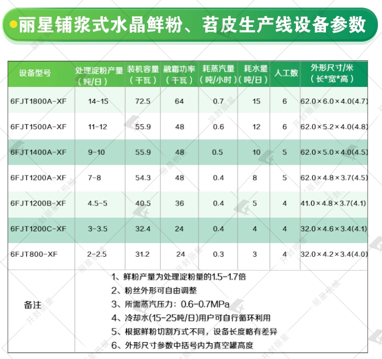 �豸����.jpg